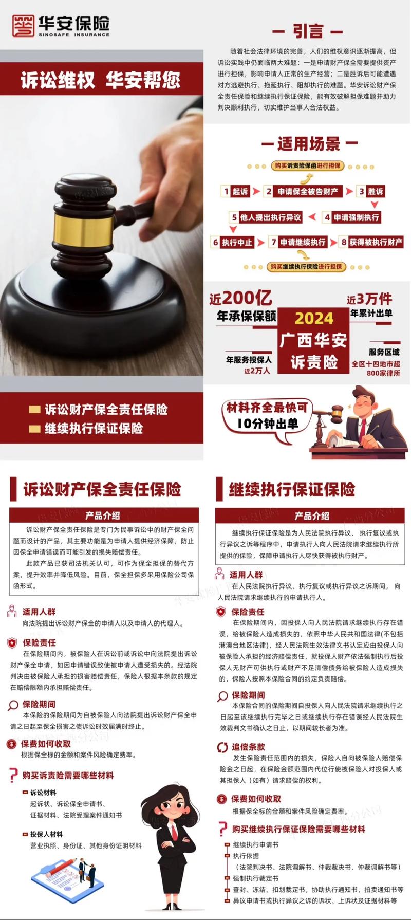 融资担保公司的新机遇:案例分析