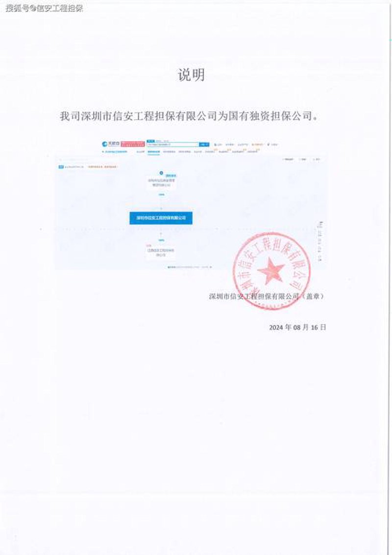 警惕企业贷款担保的四大误区